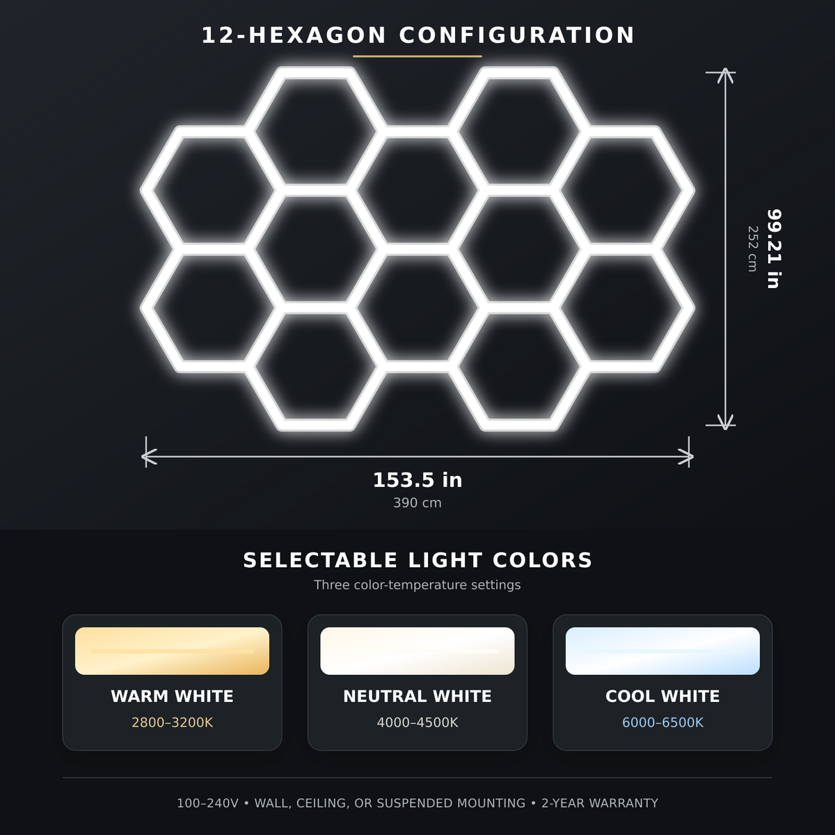 LED Hexagon Honeycomb Ceiling Lights