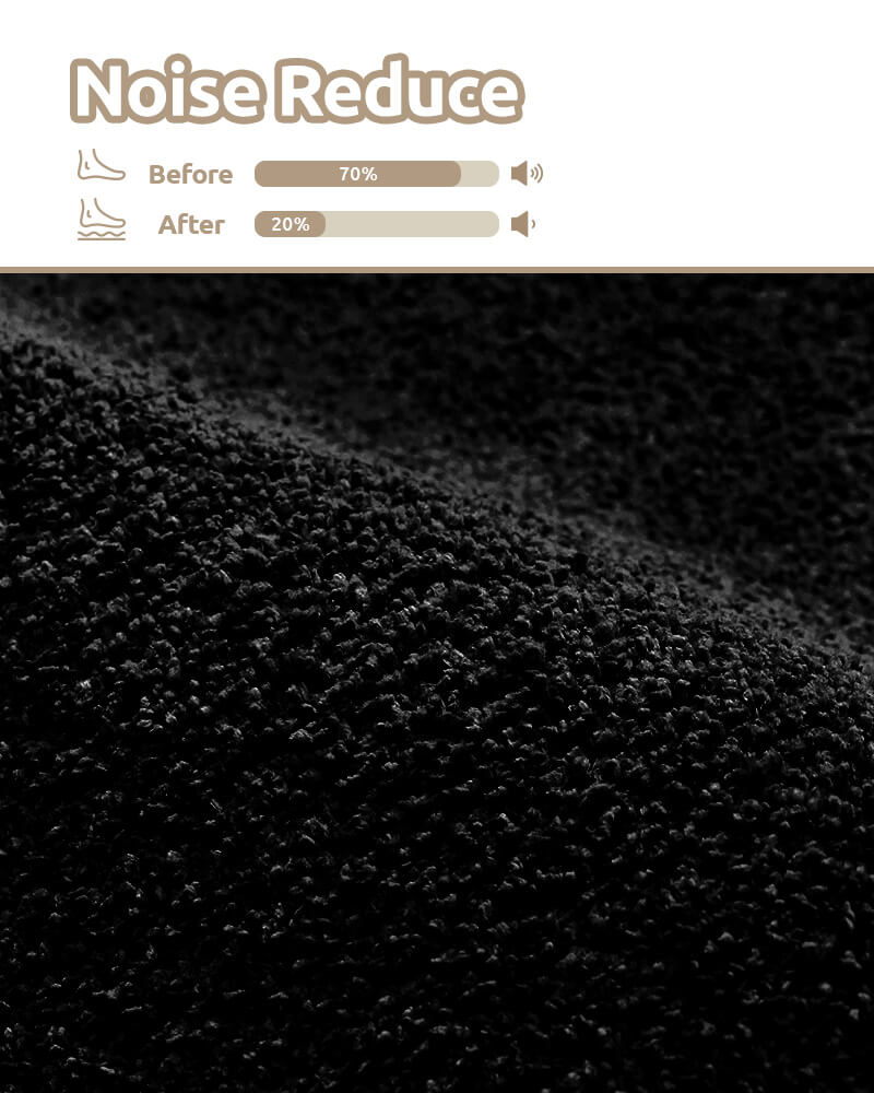 Ravellora CloudSoft Stair Treads - Black